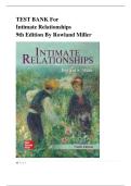 Test Bank For Intimate Relationships 9th Edition by Rowland Miller| All Chapters 1-14| Latest 2026 