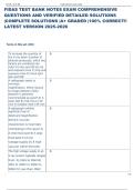FIDAS TEST BANK NOTES EXAM COMPREHENSIVE  QUESTIONS AND VERIFIED DETAILED SOLUTIONS  &vert;COMPLETE SOLUTIONS &vert;A&plus; GRADED &vert;100&percnt; CORRECT&excl;&excl;  LATEST VERSION 2025-2026 