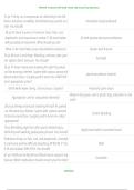 FISDAP Trauma EMT Study Guide & Exam Prep Questions 2025&sol;2026 &vert; Verified Questions with A&plus; Guaranteed Grading