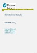 Pearson Edexcel GCSE In Biology &lpar;1BI0&rpar; Paper 1F Mark Scheme &lpar;Results&rpar; Summer  2025