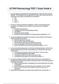 ATI RN Pharmacology TEST 1 Exam Grade A