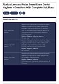 Florida Laws and Rules Board Exam Dental Hygiene - Questions With Complete Solutions