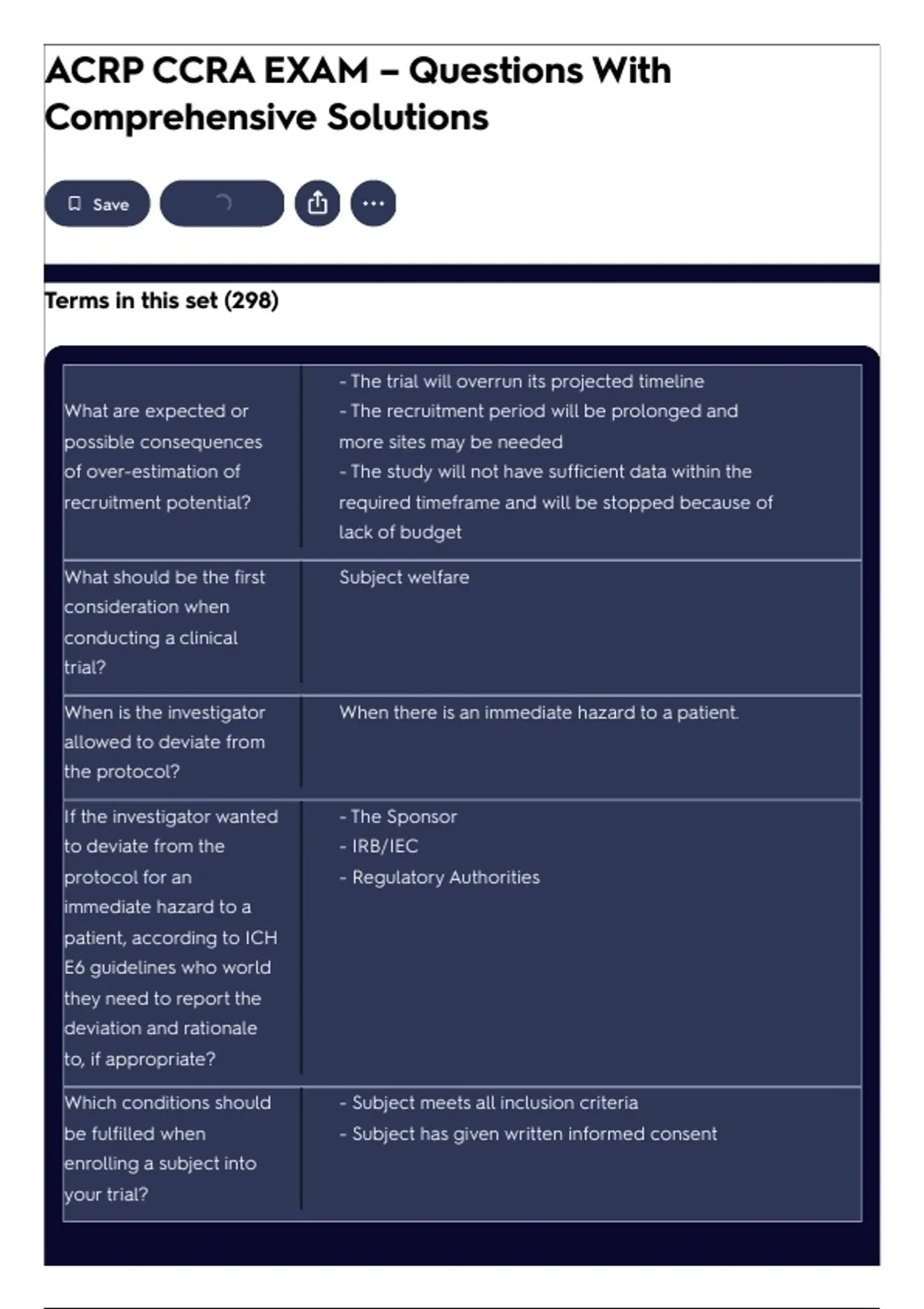 ACRP CCRA EXAM – Questions With Comprehensive Solutions - ACRP CCRA ...