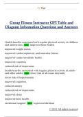 Group Fitness Instructor GFI Table and  Diagram Information Questions and Answers