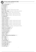 CVS sig codes &lpar;updated 4&sol;21&sol;20&rpar; Exam Questions and Answers 100&percnt; Pass &vert; Verified and Updated 