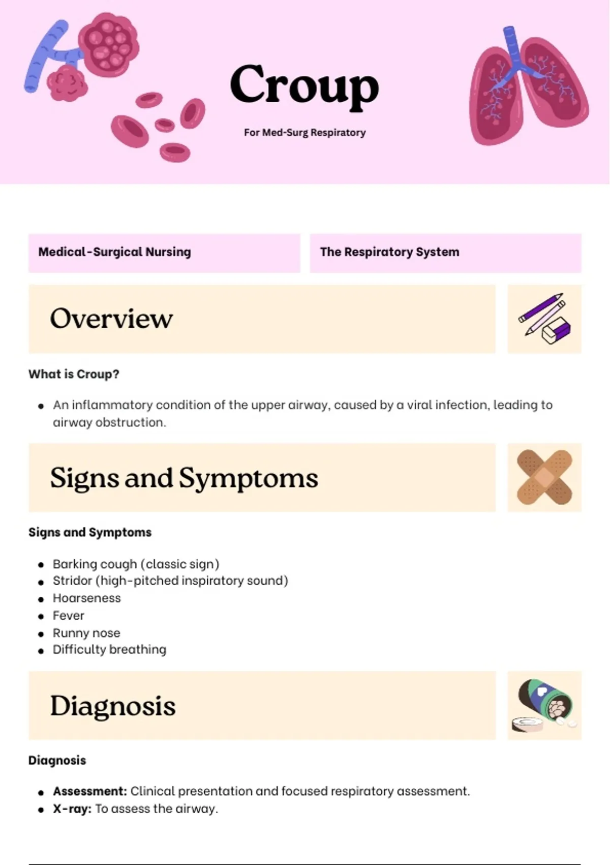 Summary Croup for Med-Surg Nursing - NCLEX RN - Stuvia US
