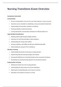 Nursing Transitions Exam Overview