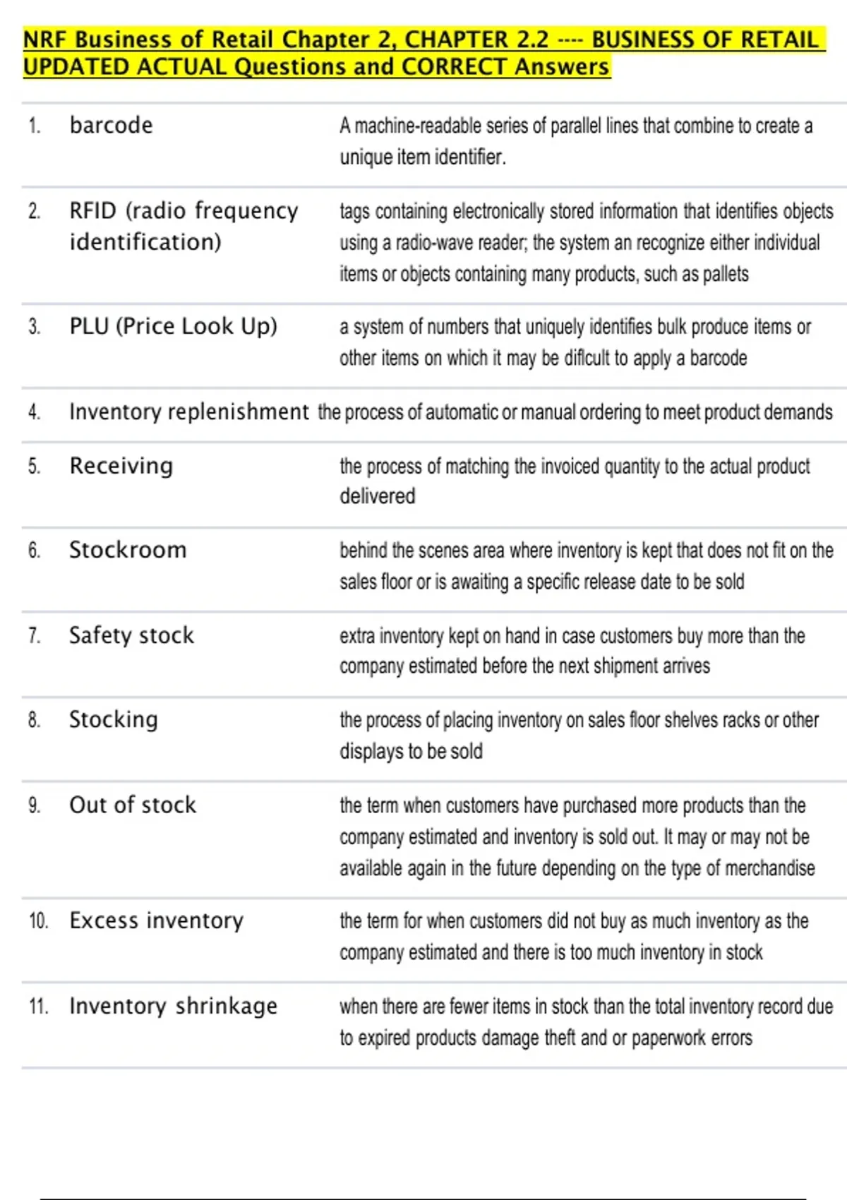 Retail Reference Questions NRF Business of Retail Chapter 2, CHAPTER 2.2 ---- BUSINESS OF RETAIL ...