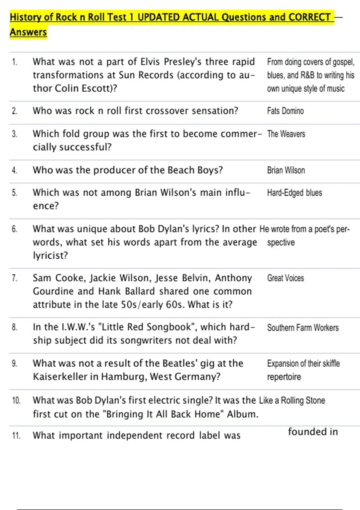 History of Rock n Roll Midterm UPDATED ACTUAL Questions and CORRECT ...