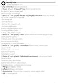 Leading SAFe Exam Questions and Answers 100&percnt; Pass &vert; Verified and Updated 