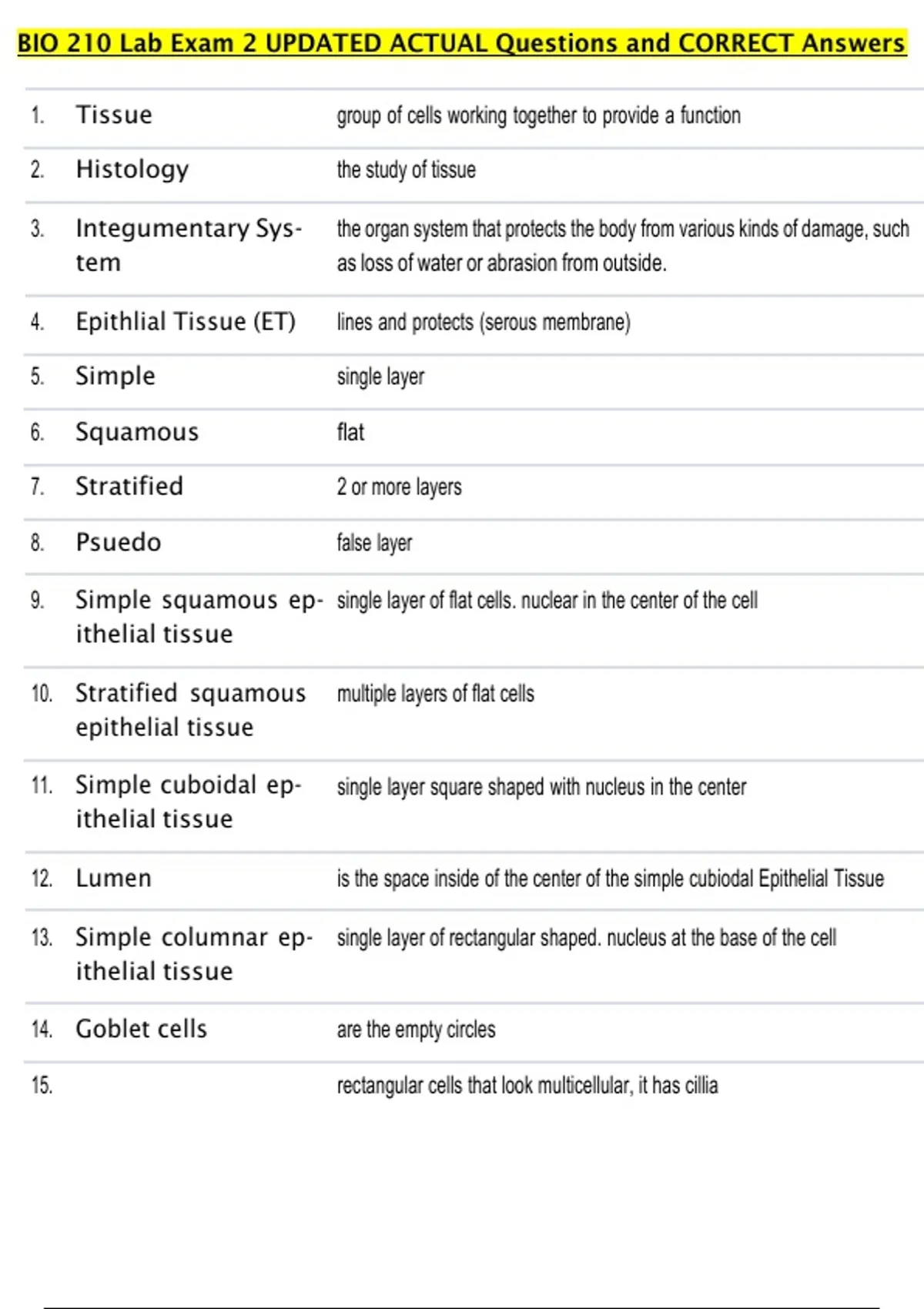BIO 210 Lab Exam 2 UPDATED ACTUAL Questions and CORRECT Answers - BIO ...