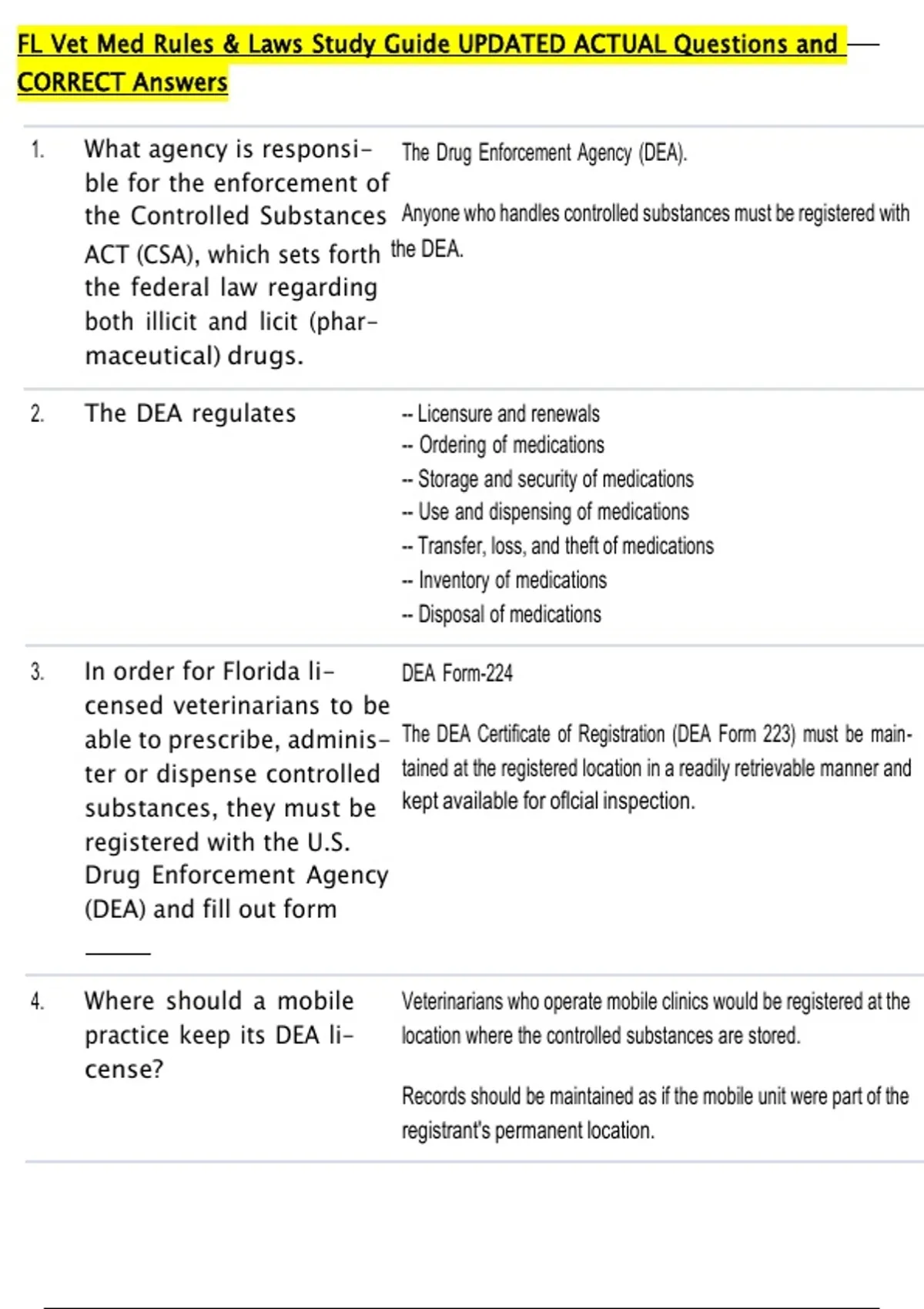 FL Vet Med Rules & Laws Study Guide UPDATED ACTUAL Questions and ...