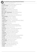 Top 200 Pharmacy Drugs&colon; Brand & Generic Exam Questions and Answers 100&percnt; Pass &vert; Verified and Updated 