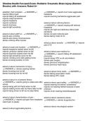 Shadow Health Focused Exam&colon; Pediatric Traumatic Brain Injury &lpar;Damien Brooks&rpar; with Answers Rated A&plus;