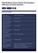 NUR 152 Block 1 Exam 1 Review PM&colon; Questions With Easy-to-Follow Solutions