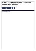 NUR 152 EXAM &num;1 MODULES 1-4&colon; Questions With In-Depth Solutions