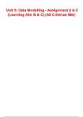 Unit 5&colon; Data Modelling - Assignment 2 & 3  &lpar;Learning Aim B & C&rpar; &lpar;All Criterias Met&rpar;