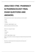 VTNE Pharmacy & Pharmacology Exam&colon; Practice Questions & Answers 2024