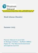 Pearson Edexcel A Level GCE In Biology A Salters &ndash; Nuffield &lpar;9BN0&rpar; Paper 01&colon; The Natural Environment and Species Survive Mark Scheme &lpar;Results&rpar; Summer 2025