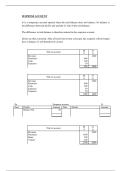 Class notes Accounting  
