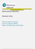 Pearson Edexcel GCE AS Level in Business &lpar;8BS0&rpar; Paper 01 Marketing and People Mark scheme &lpar;Results&rpar; Summer 2025