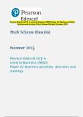 Pearson Edexcel GCE A Level in Business &lpar;9BS0&rpar; Paper 02 Business activities&comma; decisions and strategy Mark Scheme &lpar;Results&rpar; Summer 2025