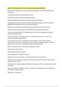 Agile E1 Exam Questions with Correct Answers Latest Update 2025-2026