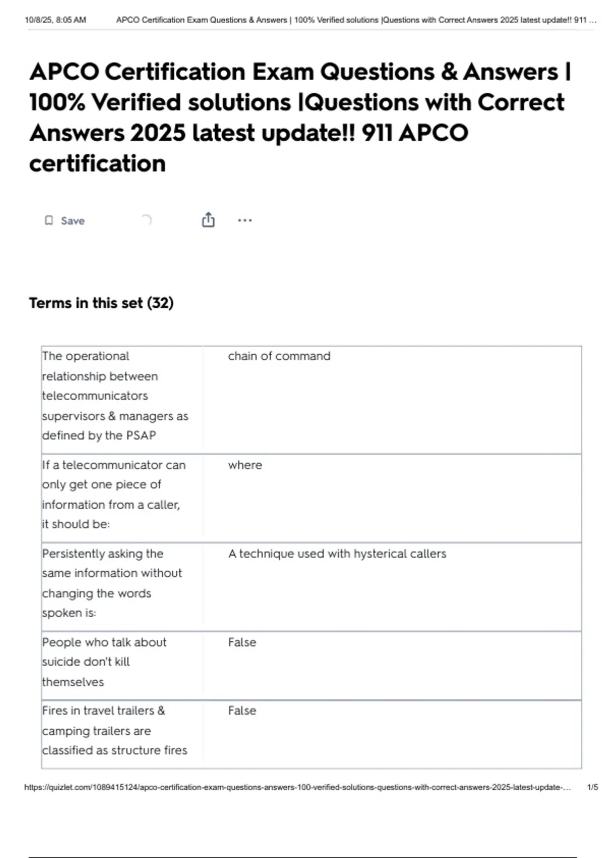 APCO Certification Exam Questions & Answers | 100% Verified solutions ...
