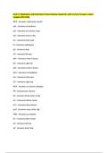 DDS CT Medication Administration Recert Review Questions with Correct Answers Latest Update 2025-2026