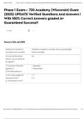 Phase 1 Exam-- 720 Academy &lpar;Wisconsin&rpar; Exam &lpar;2025&rpar; UPDATE Verified Questions And Answers &vert; With 100&percnt; Correct Answers graded A&plus; Guaranteed Success&excl;&excl;
