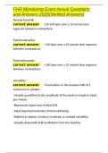 FHR Monitoring Exam Actual Questions and Answers 2026&lpar;Verified Answers&rpar;&period;docx
