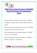 Cybersecurity Certification Prep &lpar;150&plus; Questions&rpar; &ndash; GSEC 2025&comma; Network Security&comma; Risk Mgmt&comma; Access Control&comma; Malware &vert; Security&plus; & SANS Aligned