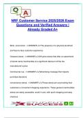 Retail & Customer Service Exam Review &lpar;100&plus; Q&A&rpar; &ndash; NRF Customer Service 2025&comma; Sales Goals&comma; Loss Prevention&comma; Shopper Behavior