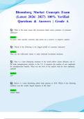 Bloomberg Market Concepts Exam &lpar;Latest 2026&sol; 2027&rpar; 100&percnt; Verified Questions & Answers &vert; Grade A