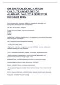 OM 300 FINAL EXAM&comma; NATHAN CHILCUTT&comma; UNIVERSITY OF ALABAMA&comma; FALL 2019 SEMESTER CORRECT 100&percnt;