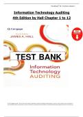 Information Technology Auditing 4th Edition by James A&period; Hall &ndash; Complete Test Bank &lpar;Chapters 1&ndash;12&rpar;