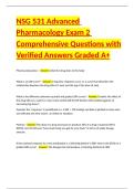 NSG 531 Advanced Pharmacology Exam 2 Comprehensive Questions with Verified Answers Graded A&plus;