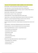 CSCCA SCCC TEST QUESTIONS WITH CORRECT ANSWERS LATEST UPDATE 2025-2026