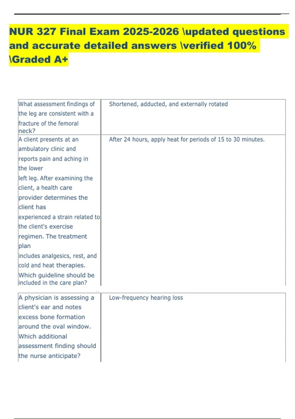NUR 327 Final Exam updated questions and accurate detailed answers ...