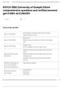 PSYCH 1000 &lpar;University of Guelph&rpar; EXAM comprehensive questions and verified answers&vert; get it 100&percnt; ACCURATE&excl;&excl;