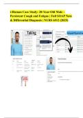 i-Human Case Study&colon; 28-Year-Old Male &ndash; Persistent Cough and Fatigue &vert; Full SOAP Note&comma; Assessment & Differential Diagnosis &vert; NURS 6512 Advanced Health Assessment &lpar;2025&rpar;