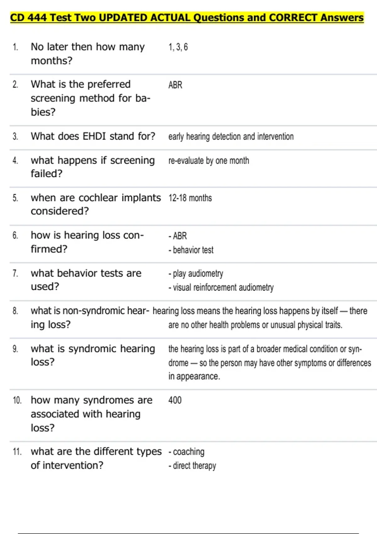 CD 444 Test Two UPDATED ACTUAL Questions and CORRECT Answers - CD 444 ...