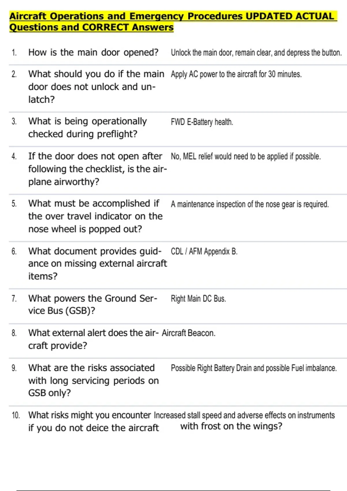 Aircraft Operations and Emergency Procedures UPDATED ACTUAL Questions ...