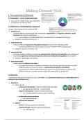 Making Diversity Work Complete Lecture Summary