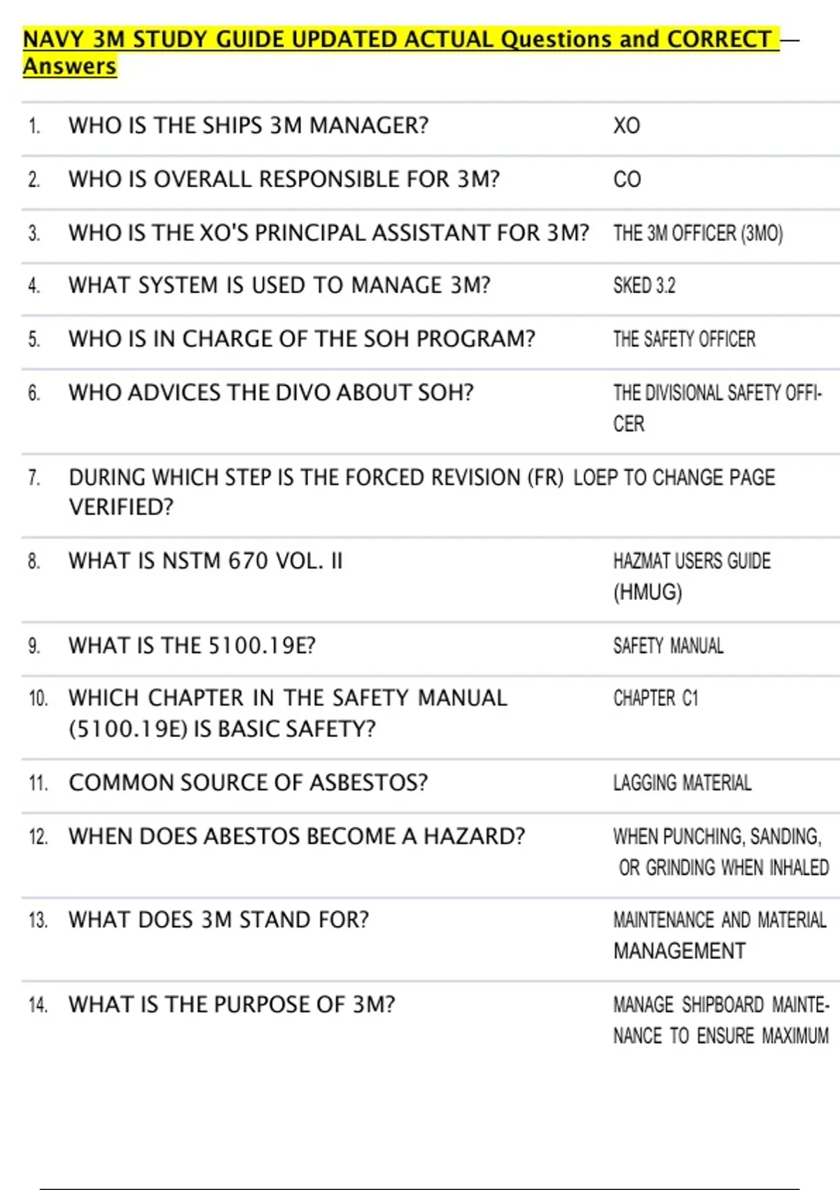 NAVY 3M STUDY GUIDE UPDATED ACTUAL Questions and CORRECT Answers - ODS ...