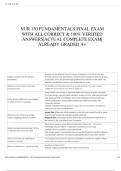 NUR 130 FUNDAMENTALS FINAL EXAM WITH ALL CORRECT & 100&percnt; VERIFIED ANSWERS&vert;ACTUAL COMPLETE EXAM&vert; ALREADY GRADED A&plus;