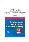 Full TEST BANK &ndash; Fundamental Concepts & Skills for Nursing&comma; 4th Edition by deWit & Williams
