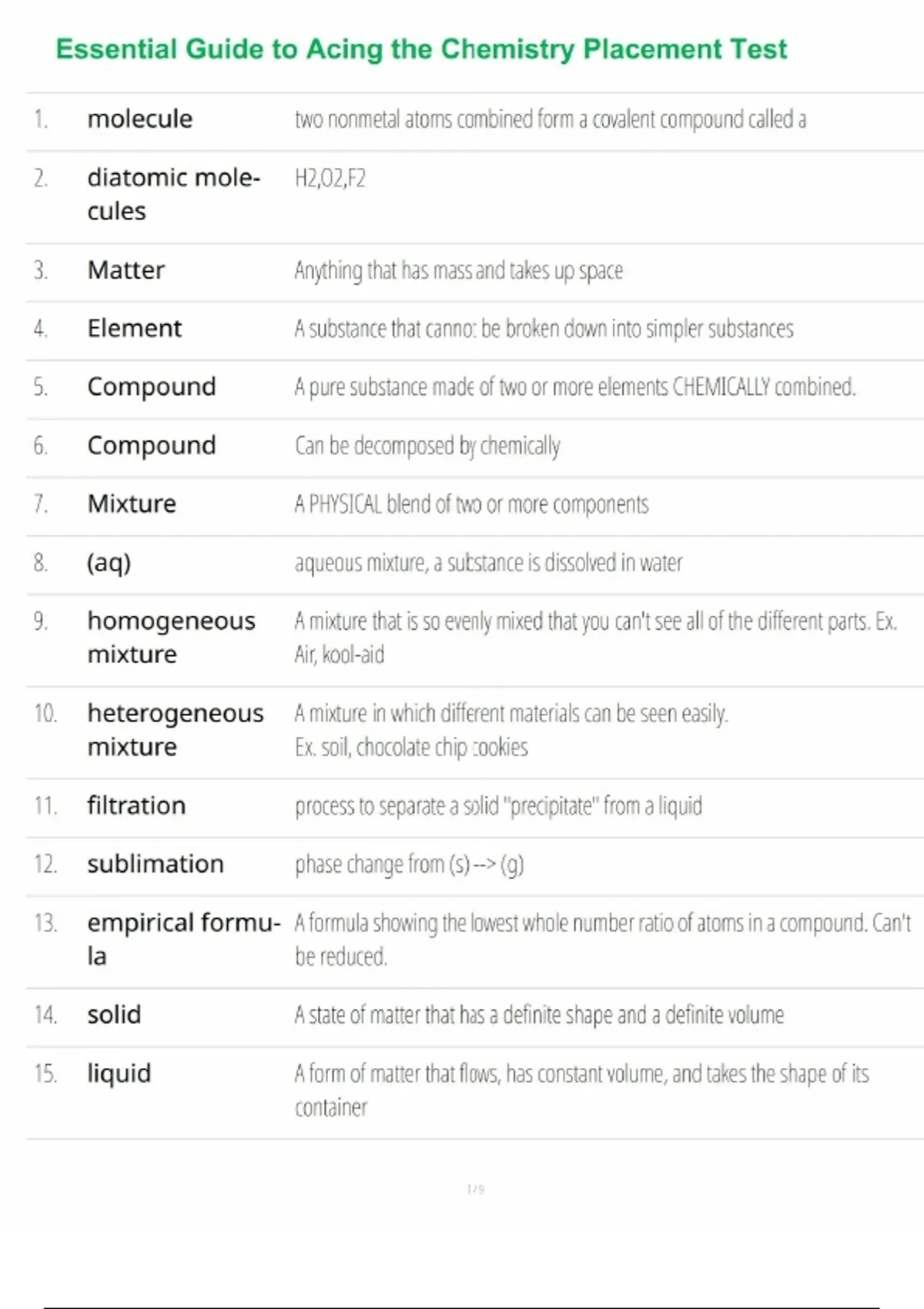 Essential Guide to Acing the Chemistry Placement Test - Chemistry - Stuvia US