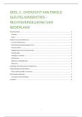 rechtsvergelijking: deel 2 - Nederland