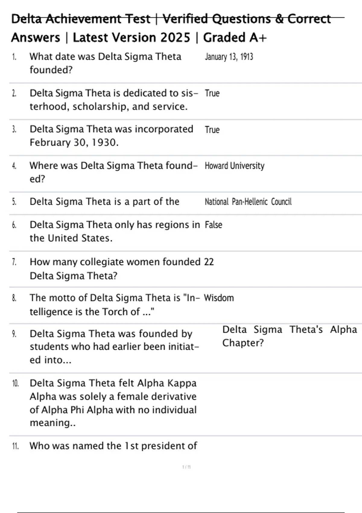 Delta Achievement Test | Verified Questions & Correct Answers | Latest ...